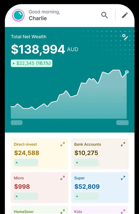 Pearler — Long Term Investing Made Easy.